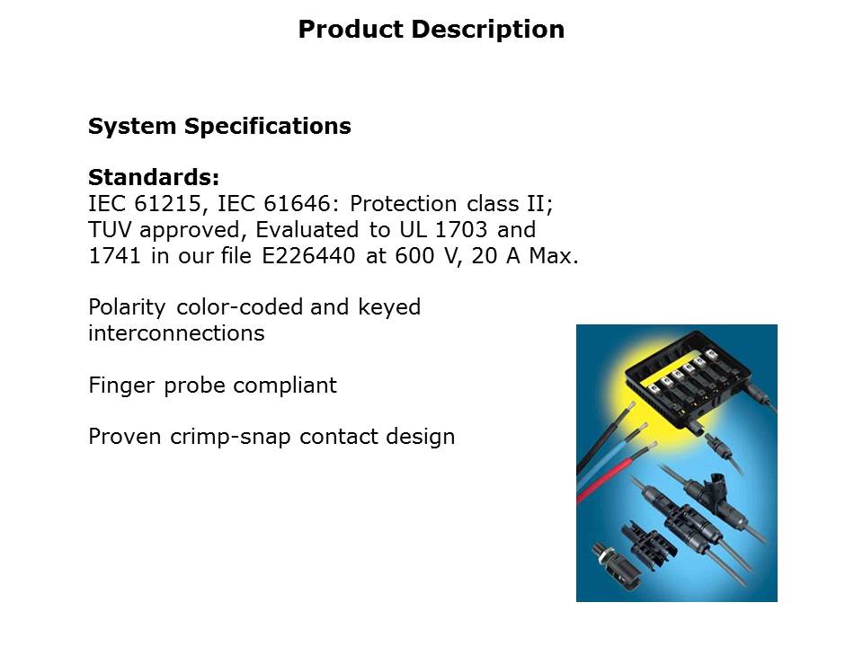 Solar Energy and SOLARLOK Slide 11