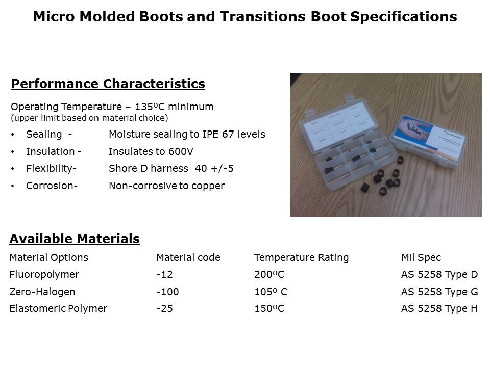 Heat Shrink Micro-Molded Slide 4