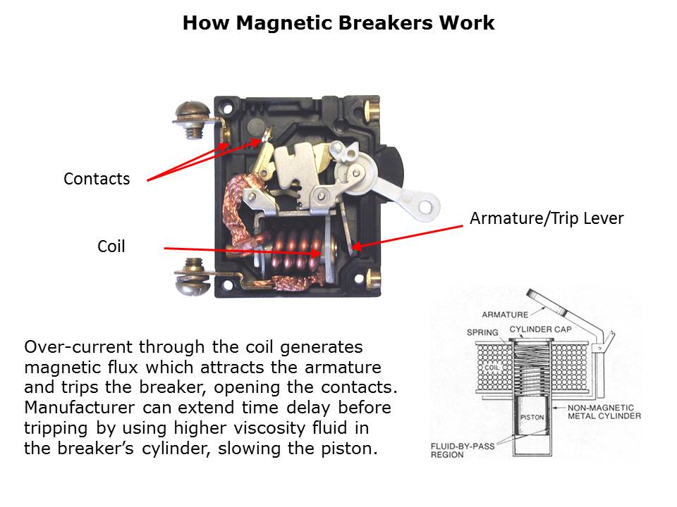 Circuit Breakers Slide 6