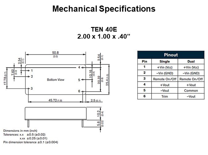 Mechanical Specifications