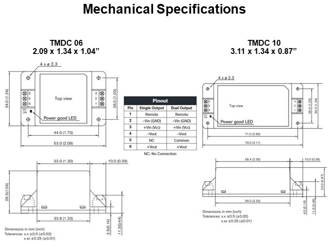Mechanical Specifications