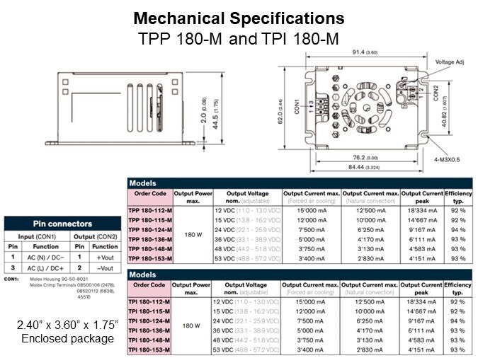 Image of TRACO Power TPP 180/TPI 180 Series AC/DC Power Supplies - Specs 2