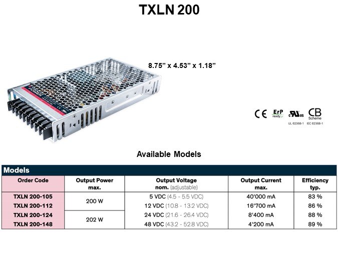 TXLN 200