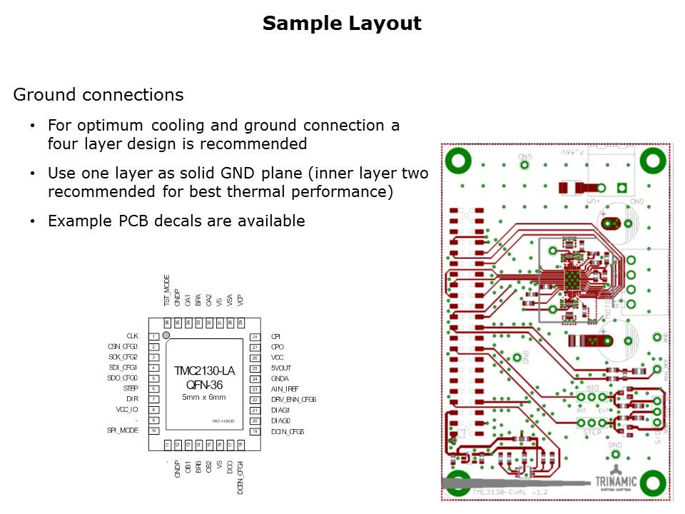 TMC2130 Slide 15