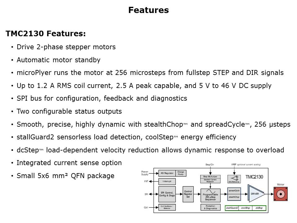 TMC2130 Slide 3