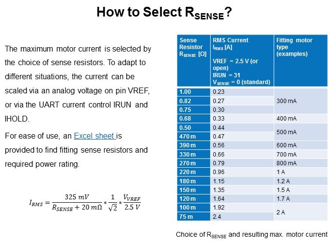 How to Select RSENSE?