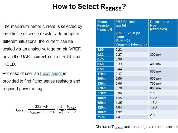 How to Select RSENSE?