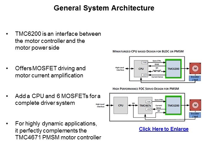 Image of Trinamic TMC6200-Slide5