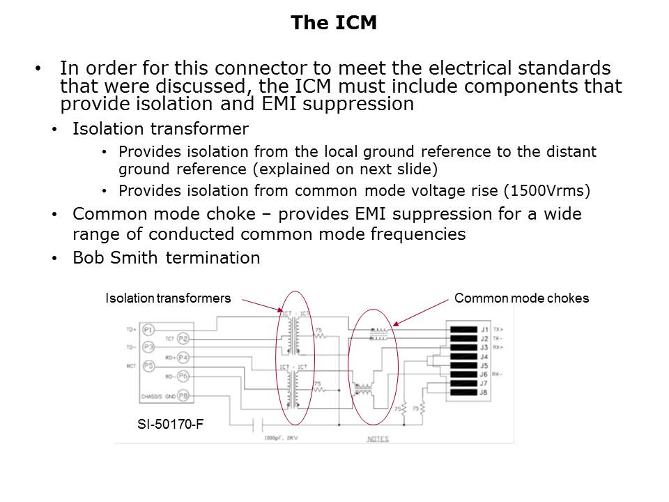 IntegratedConnector-Slide11