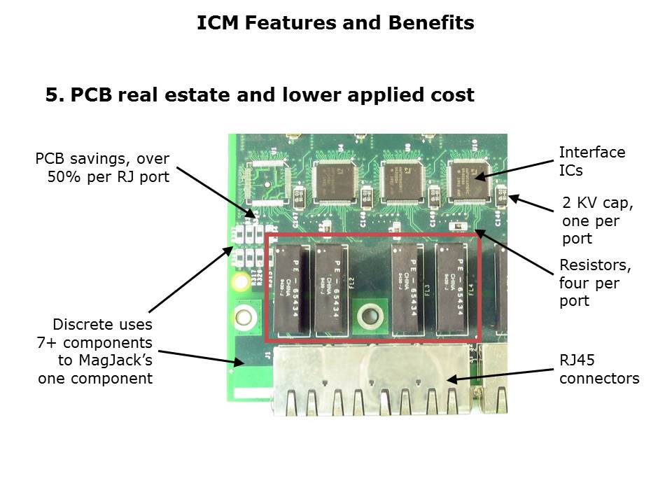 IntegratedConnector-Slide13