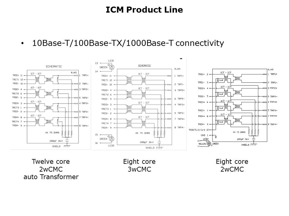 IntegratedConnector-Slide16