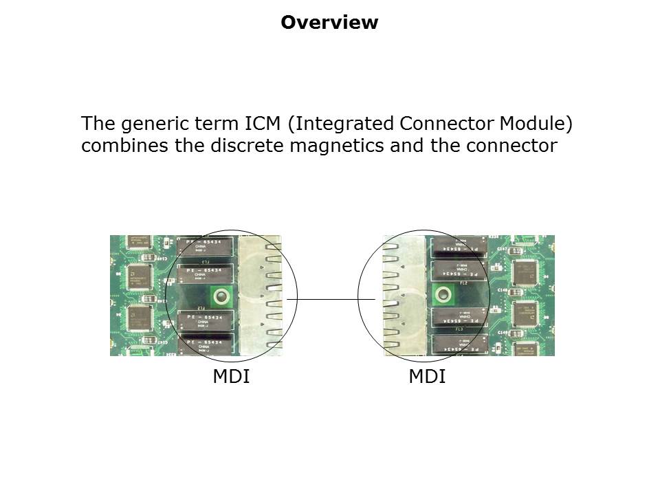 IntegratedConnector-Slide3