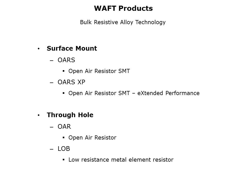 Current Sense Resistors Slide 8