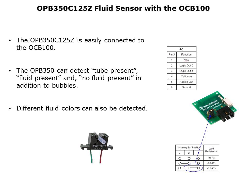 OCB100-KIT Auto-Calibration Design Kit Slide 17