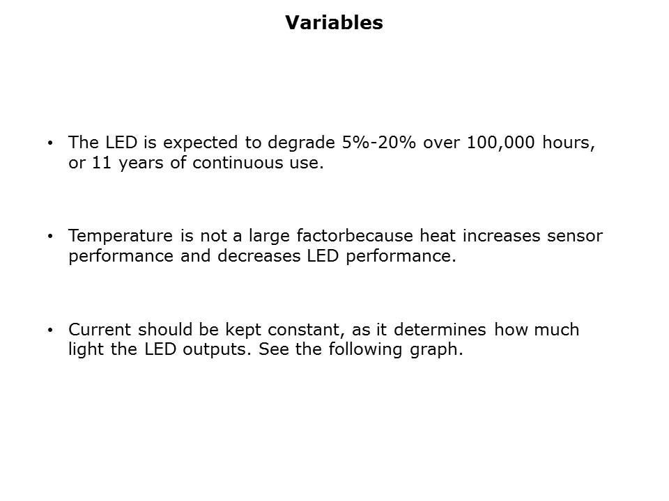 OPB350 Medical Applications Slide 7