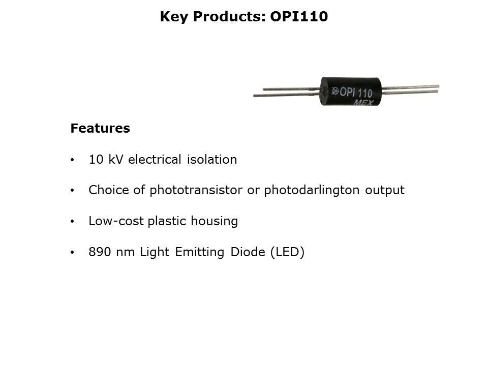 Optoisolators Slide 10