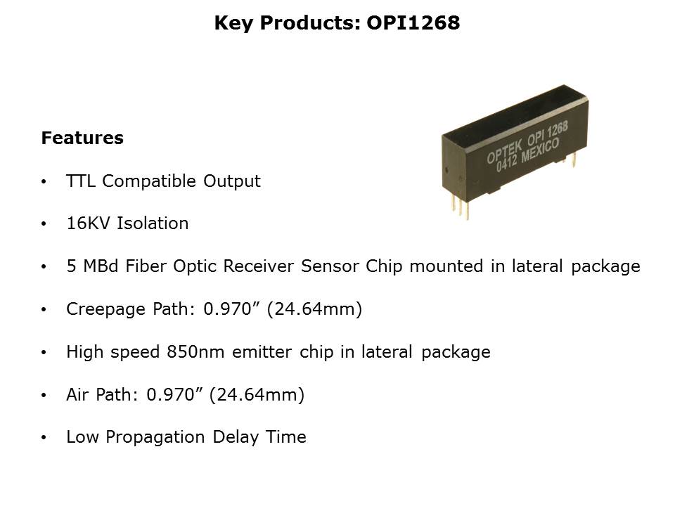 Optoisolators Slide 8