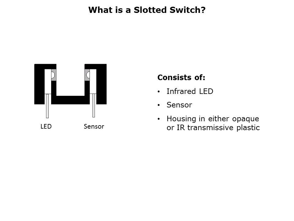 Slotted Switches Slide 2