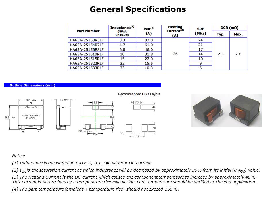 HA65A Slide 4