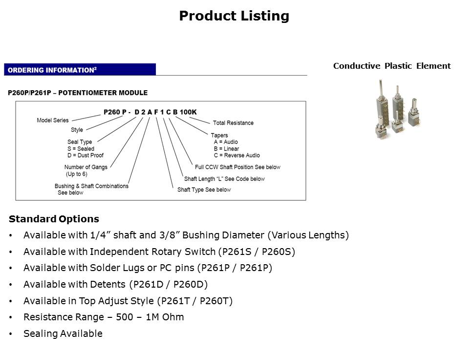 Panel Potentiometer Slide 6