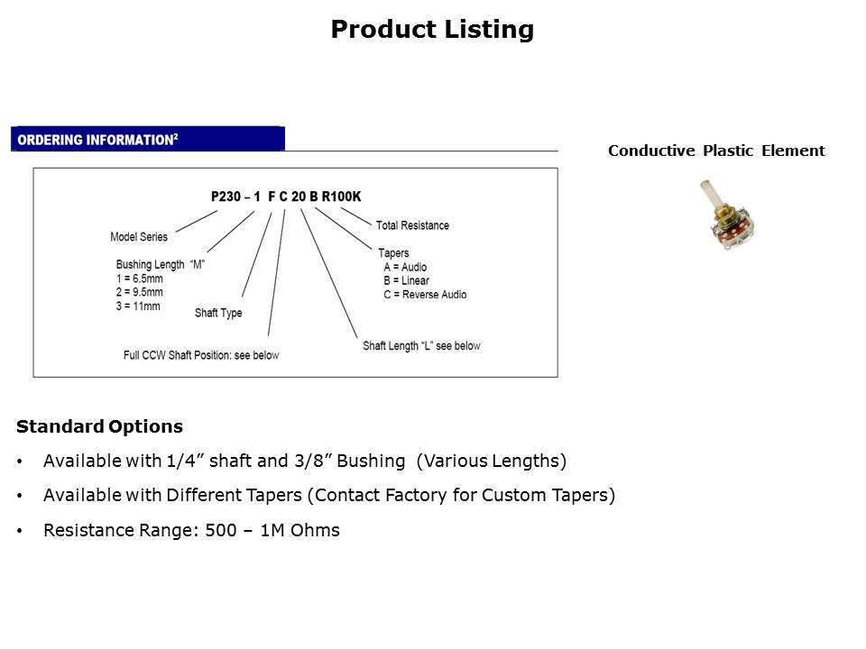 Panel Potentiometer Slide 7