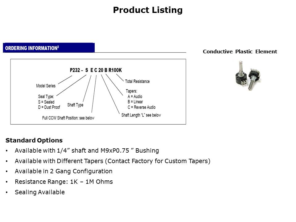 Panel Potentiometer Slide 8