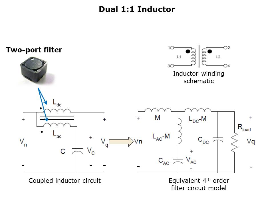 Surface Mount Coupled Inductors Slide 9