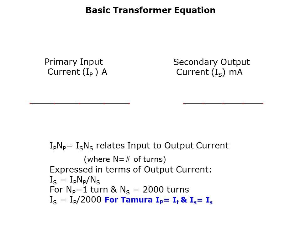 Closed-Loop Hall Effect Sensors Slide 13