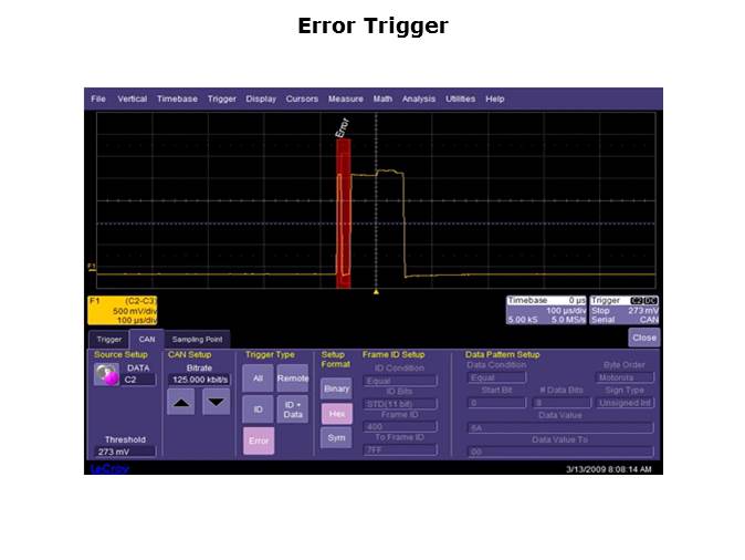 Embedded Systems Troubleshooting with Oscilloscopes Slide 12