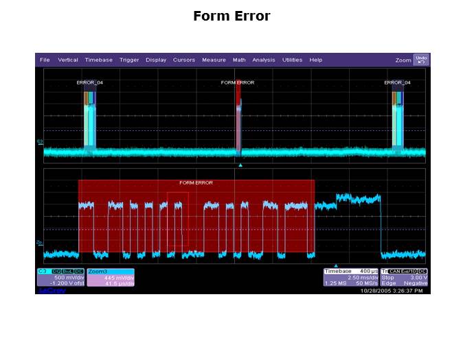 Embedded Systems Troubleshooting with Oscilloscopes Slide 14