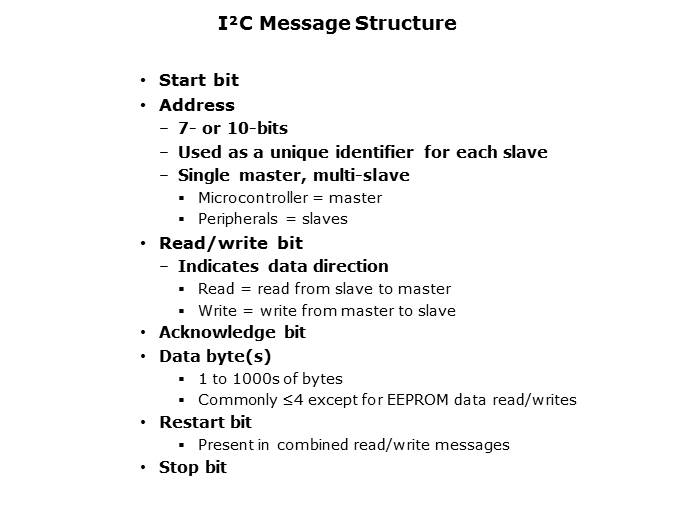 Embedded Systems Troubleshooting with Oscilloscopes Slide 17