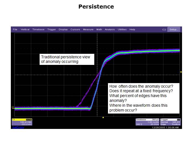 Embedded Systems Troubleshooting with Oscilloscopes Slide 35