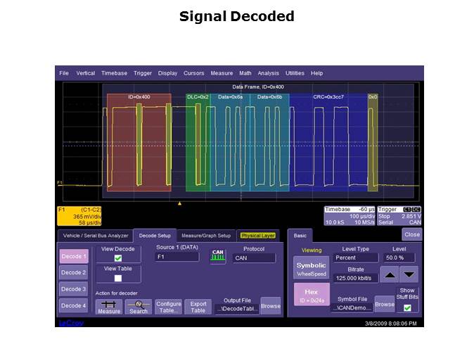 Embedded Systems Troubleshooting with Oscilloscopes Slide 6