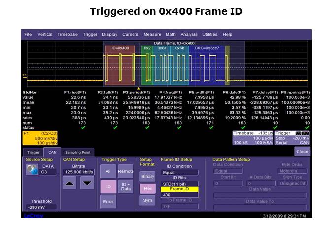 Embedded Systems Troubleshooting with Oscilloscopes Slide 9
