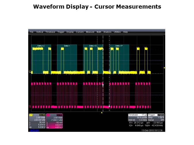 Fundamentals of Oscilloscopes Slide 19