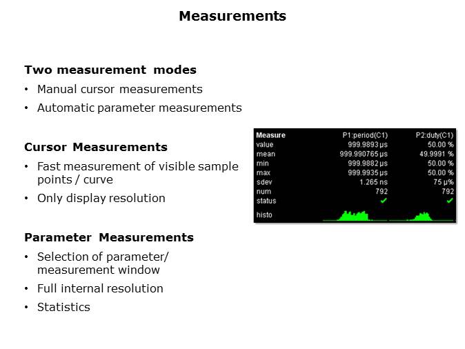 Fundamentals of Oscilloscopes Slide 29