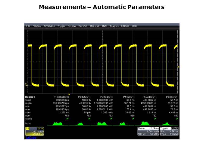 Fundamentals of Oscilloscopes Slide 30