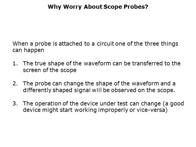 Fundamentals of Oscilloscopes Slide 43