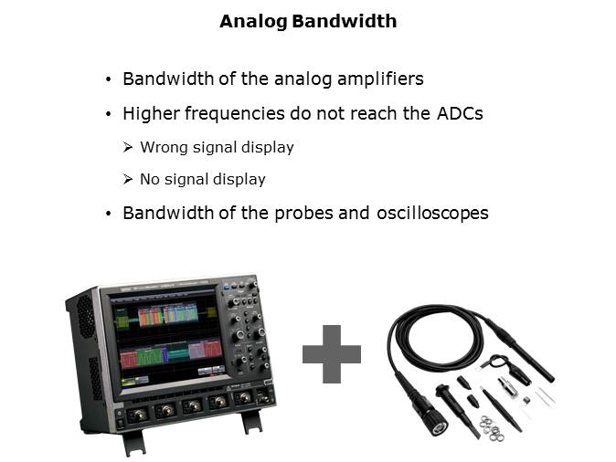 Fundamentals of Oscilloscopes Slide 5