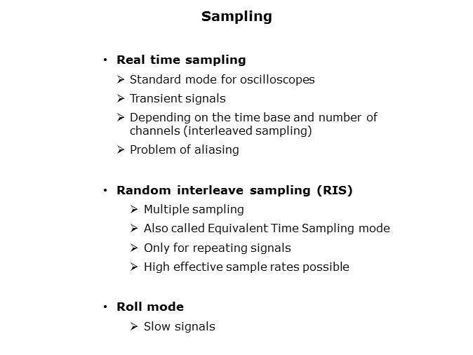 Fundamentals of Oscilloscopes Slide 8