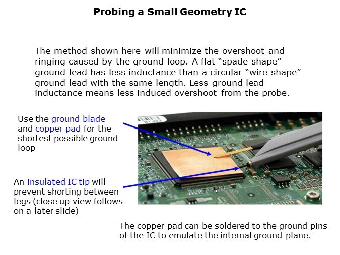 Fundamental-Slide13