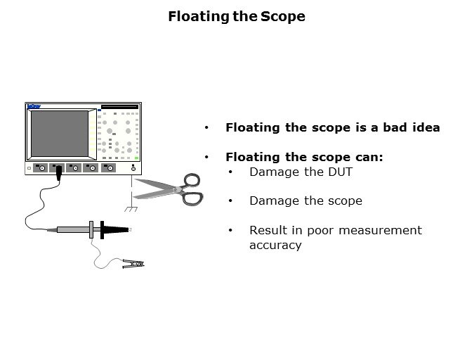 Fundamental-Slide22