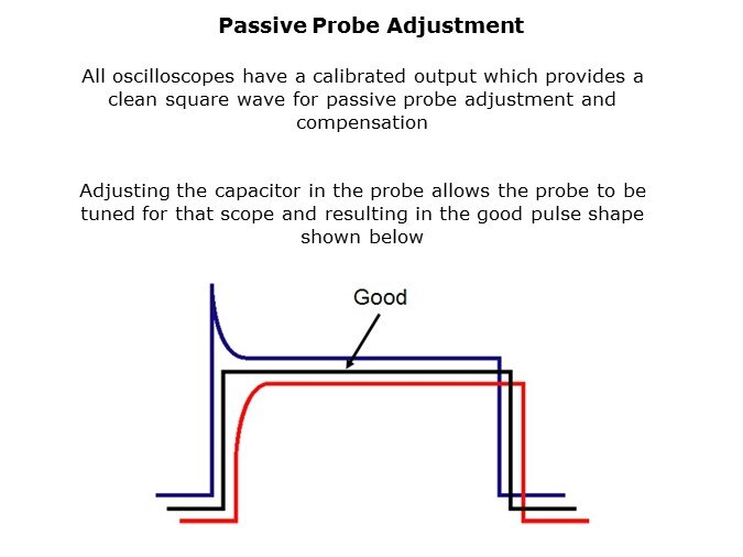 Fundamental-Slide8