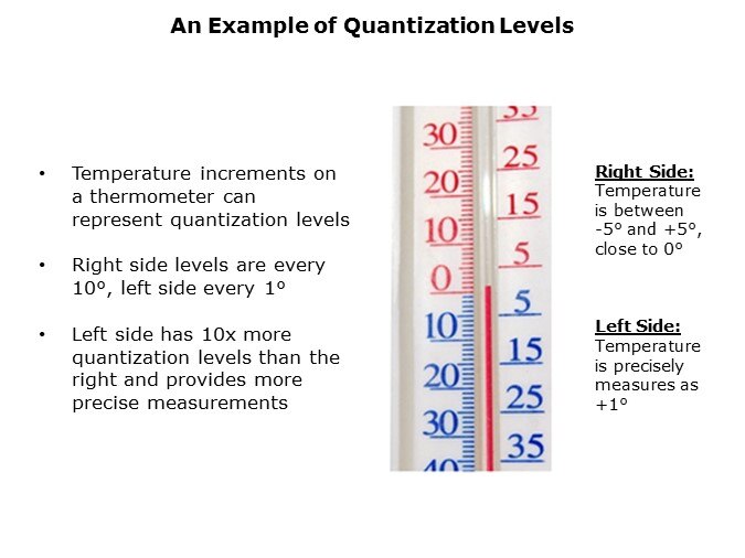 HDO4096-Slide8