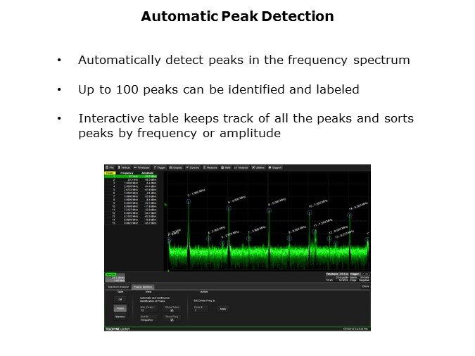 Software-Slide5