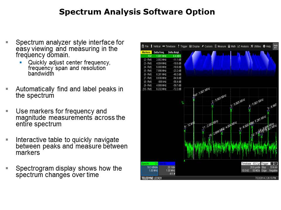 Slide15