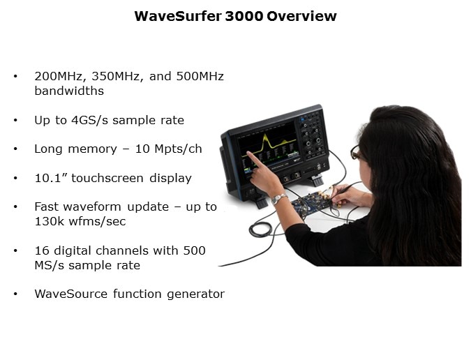 Wave3000-Slide2