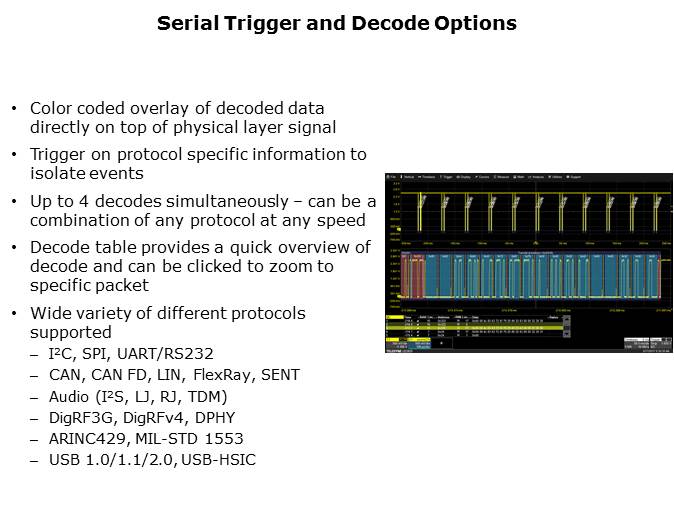 WaveSurfer 510 Oscilloscope PTM Slide 14