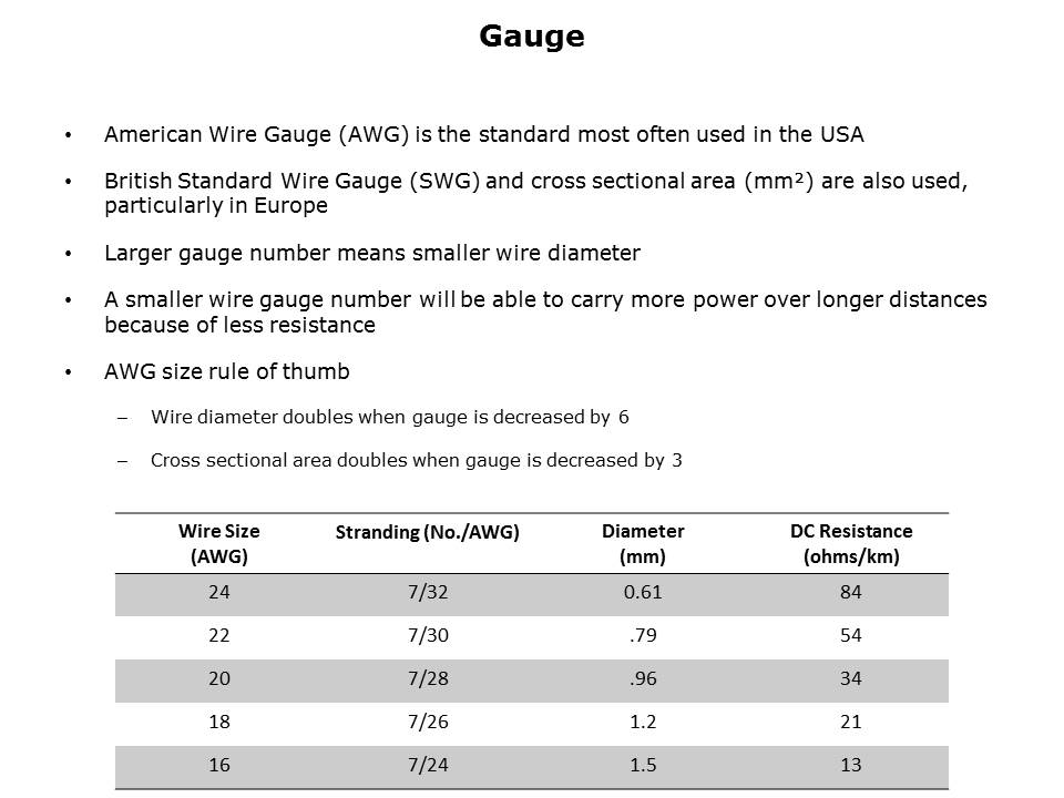 Cable Specification Overview Slide 11