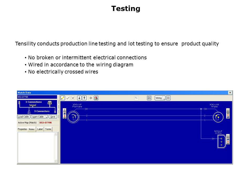 Cable Specification Overview Slide 17